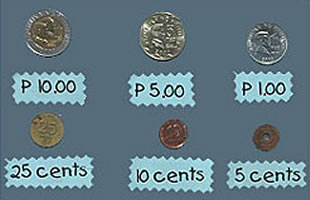 セブ島ダイビングショップ　アクアスケープ　フィリピンの通貨　硬貨